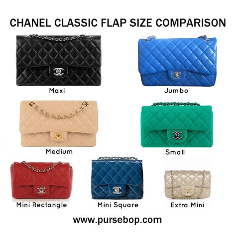 chanel mini versus small|best Chanel bags.